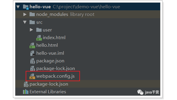 Webpack 加载器的使用与扩展,速发云资源网