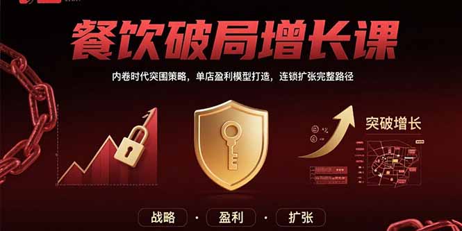 餐饮破局增长课：内卷时代突围策略，单店盈利模型打造，连锁扩张完整路径,速发云资源网