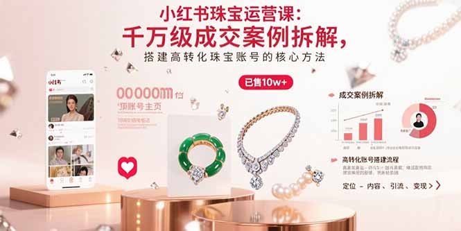小红书珠宝运营课：千万级成交案例拆解，搭建高转化珠宝账号的核心方法,速发云资源网