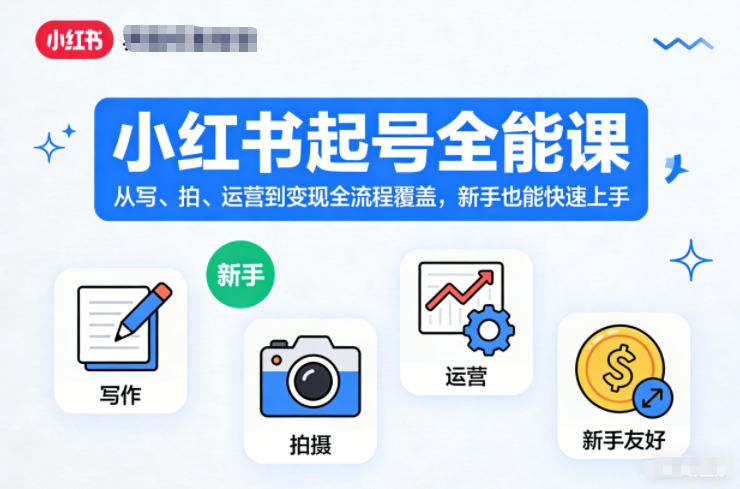 小红书起号全能课，从写、拍、运营到变现全流程覆盖，新手也能快速上手,速发云资源网