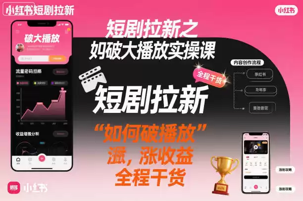 短剧拉新之小红书如何破大播放实操课,如何破播放,涨收益,全程干货