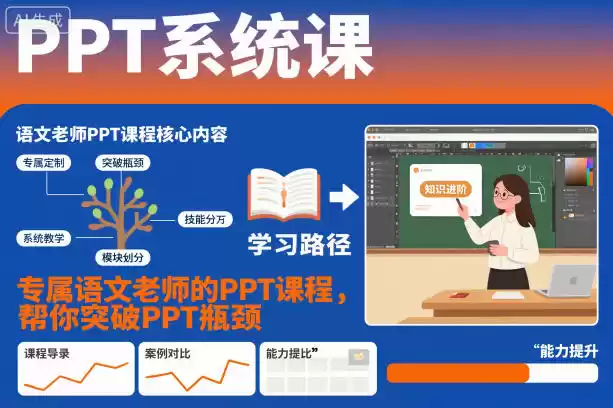 PPT系统课，专属语文老师的PPT课程，帮你突破PPT瓶颈,速发云资源网