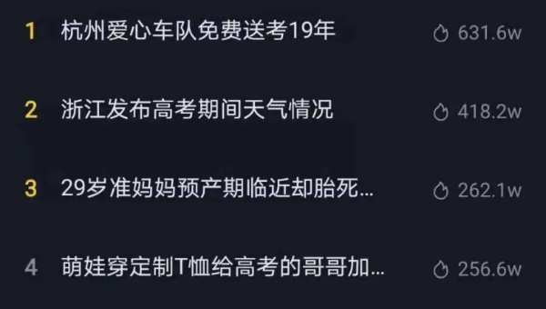 外汇交易十大策略分享,速发云资源网