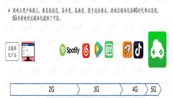 优化网站视频播放列表:提升 SEO 与用户观看连续性