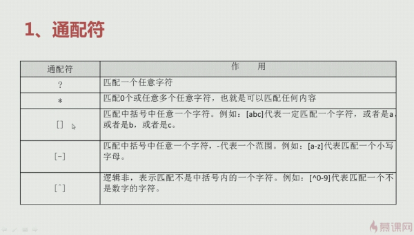 linux 如何终止一个命令