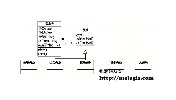Heroku Postgres 逻辑复制：跨区域数据库异步同步实践,速发云资源网