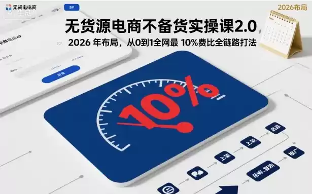 无货源电商不备货实操课2.0，2026年布局，从0到1全网最低10%费比全链路打法【更新】,速发云资源网