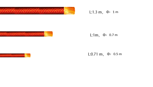云计算资源优化技巧：合理配置云服务器实例规格,速发云资源网