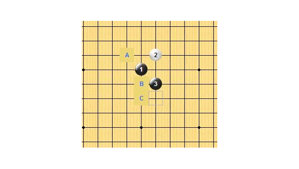 五子棋复杂局面的应对技巧与策略,速发云资源网