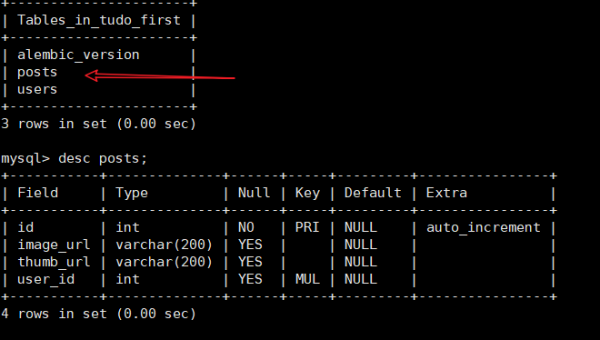 Unity ECS 架构实践:数据驱动与组件化开发性能对比