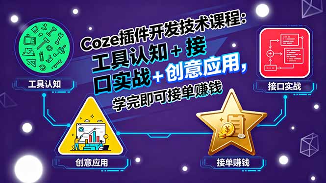 Coze插件开发技术课程：工具认知+接口实战+创意应用，学完即可接单赚钱,速发云资源网