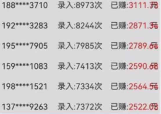 图片[2],（14499期）字母输入，5秒一单，单日收益轻松300+,速发云资源网