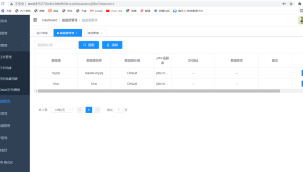 Linux 如何配置和使用 Rsync 进行数据同步,速发云资源网