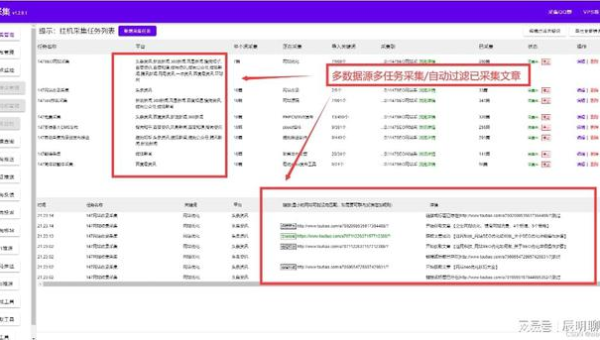WordPress 优化文章引用格式提升 SEO 内容专业性,速发云资源网
