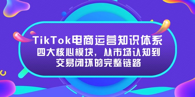 TikTok电商运营知识体系：四大核心模块，从市场认知到交易闭环的完整链路,速发云资源网