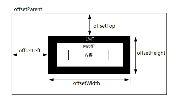 Node.js 实验性诊断命令：–trace-uncaught 异常传播追踪,速发云资源网