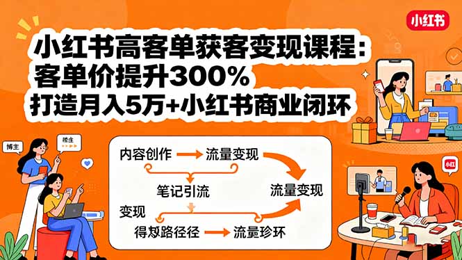 小红书高客单获客变现课程：客单价提升300%，打造月入10万+小红书商业闭环,速发云资源网