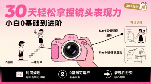 30天轻松拿捏镜头表现力，小白0基础到进阶,速发云资源网