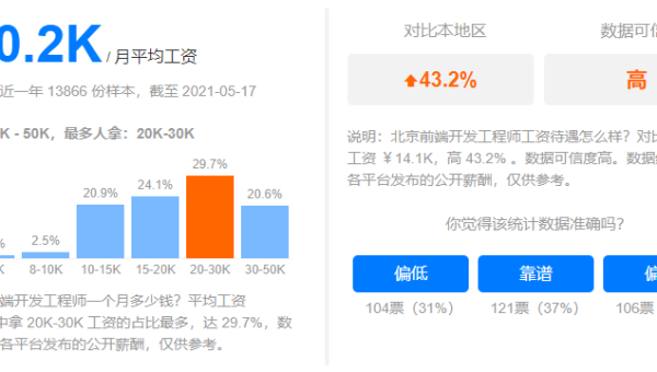 JavaScript 编程学习的框架选择与对比,速发云资源网