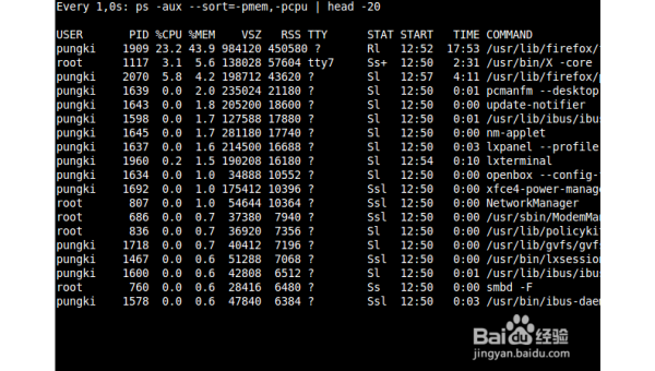 linux ps命令,速发云资源网
