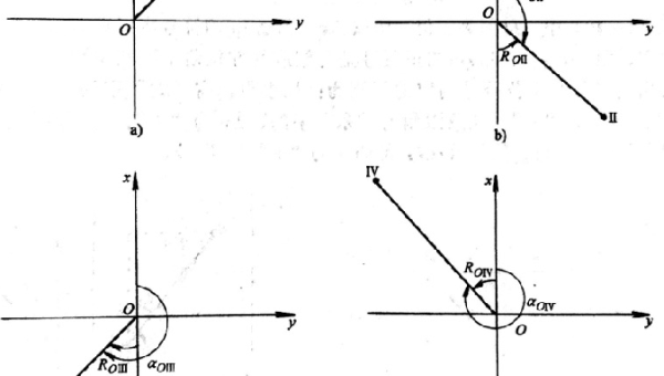 GDB 汇编代码反查：机器指令对应源代码行号的映射机制,速发云资源网