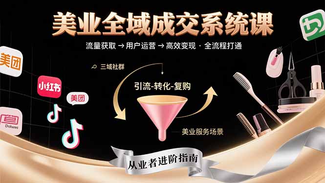 美业全域成交系统课程：帮助美业从业者打通从流量获取到高效变现全流程,速发云资源网