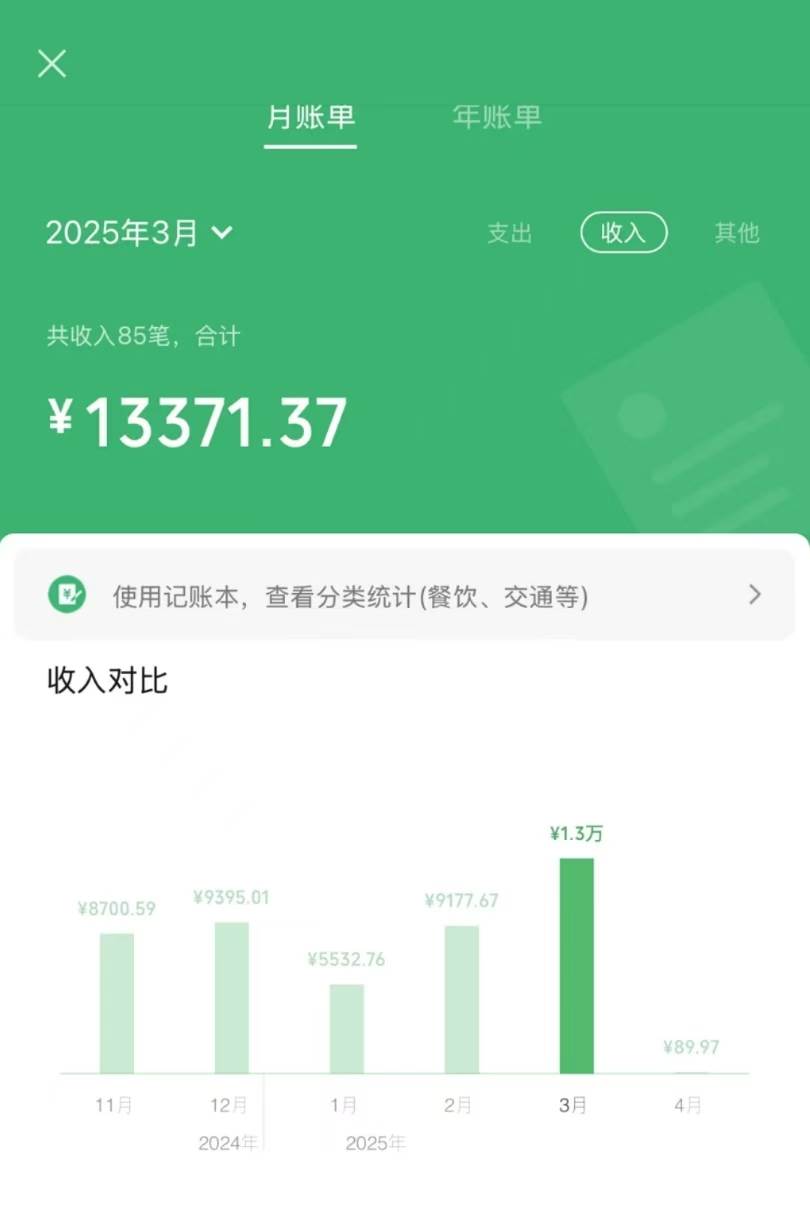 （14408期）信息录入项目，10秒一单，新手小白听话照做快速上手，实现日入300＋,速发云资源网