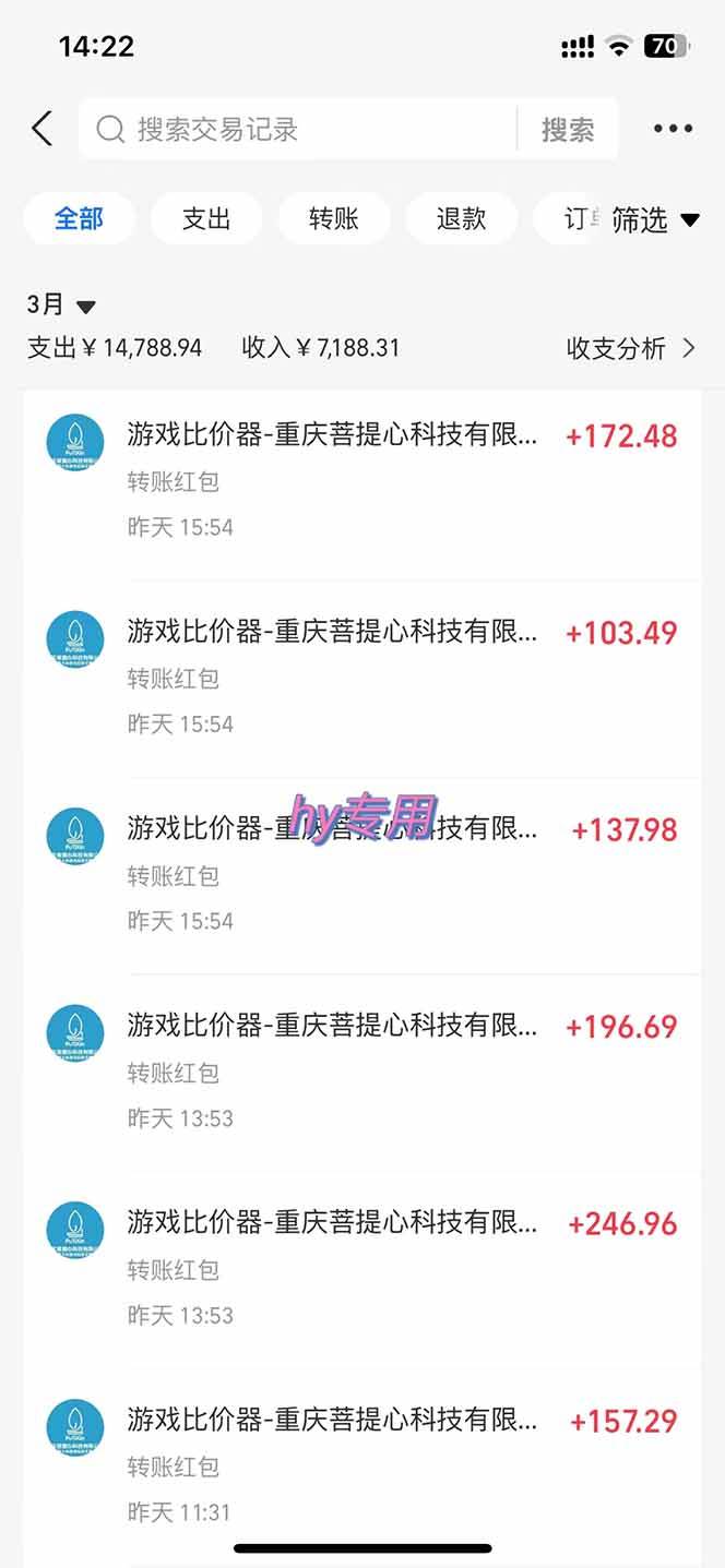 （14228期）游戏全自动挂机躺赚项目，日入千元，小白轻松上，,长期稳定,速发云资源网