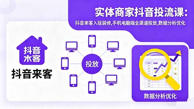 实体商家抖音投流课:抖音来客入驻装修,手机电脑端全渠道投放,数据分析优化,速发云资源网