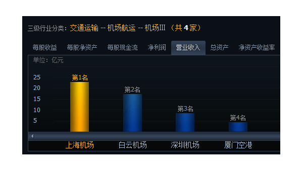 未来编程工具雏形：基于脑机接口的代码补全与错误定位,速发云资源网