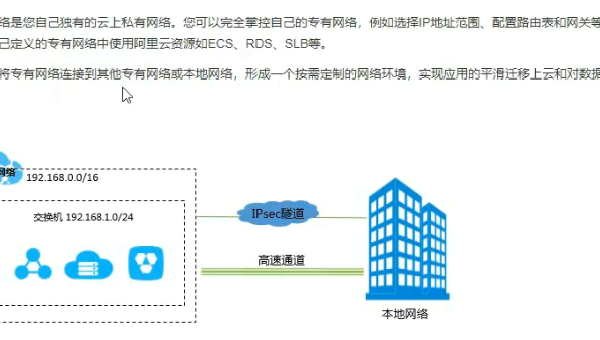 linux 如何mount u盘,速发云资源网