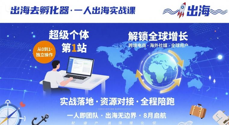 出海去孵化器，一人出海实战课，超级个体第1站，解锁全球增长,速发云资源网