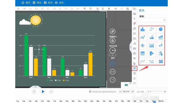 优化网站的交互图表：提升 SEO 与数据展示效果,速发云资源网