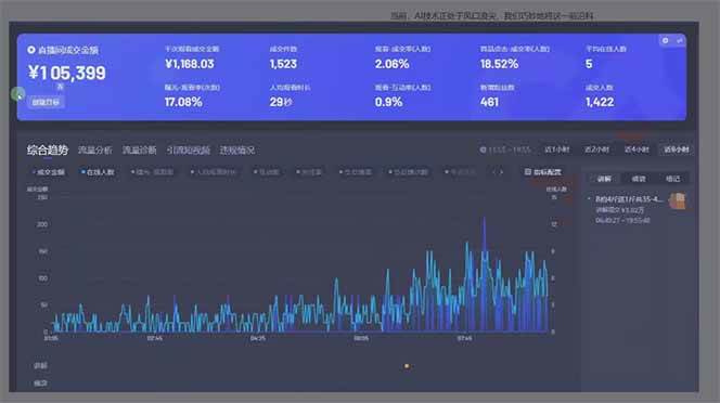 图片[2],（14162期）日赚6000+！抖音Ai无人直播躺赚新风口，0门槛吃官方亿级流量！,速发云资源网