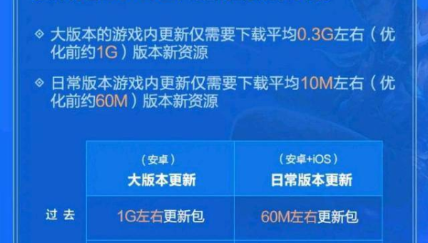 Discuz! 论坛 SEO：通过优化论坛活动报名机制提升用户参与和 SEO,速发云资源网