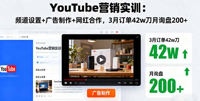 YouTube营销实训：频道设置+广告制作+网红合作，3月订单42w刀月询盘200+,速发云资源网