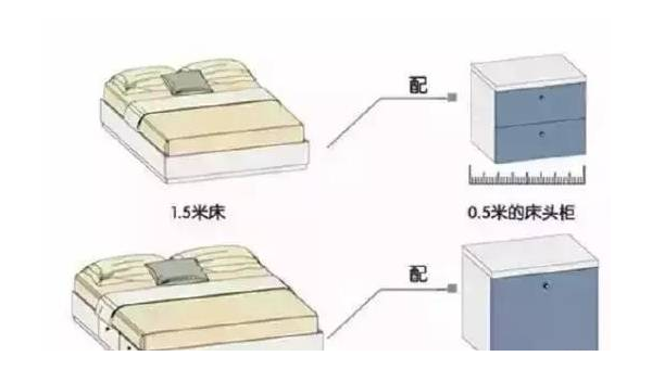 前端 CSS 布局学习：Flexbox 和 Grid 高级布局技巧,速发云资源网