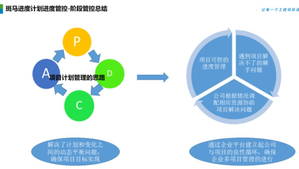 优化网站滑块展示：提升视觉效果与 SEO 相关性,速发云资源网