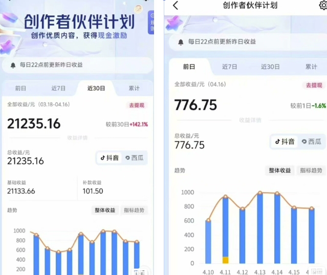 抖音海洋动物赛道新玩法，撸创作者伙伴计划，日入大几张，保姆级教程,速发云资源网