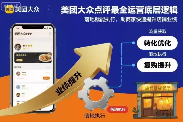 美团大众点评最全运营底层逻辑，落地就能执行，助商家快速提升店铺业绩,速发云资源网
