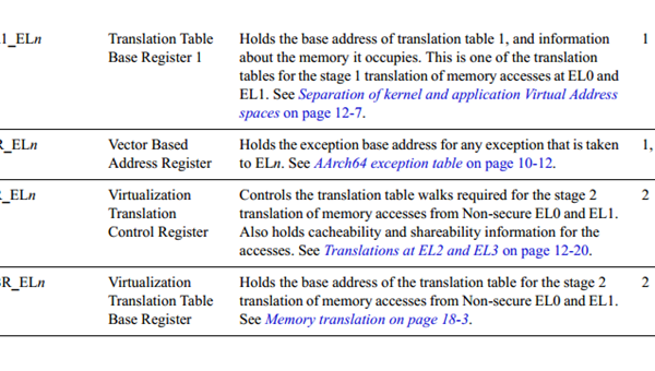 GCC 目标架构别名解析：armv8-a 与 aarch64 的编译选项映射,速发云资源网