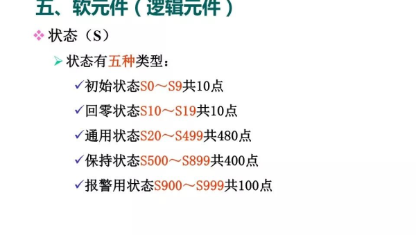 新手必知的编程工具入门指南