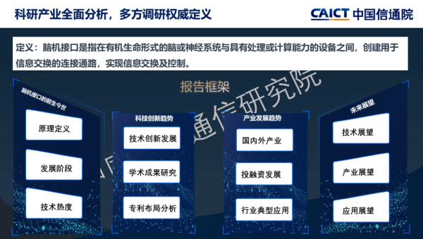 脑机接口技术十大前沿研究成果,速发云资源网