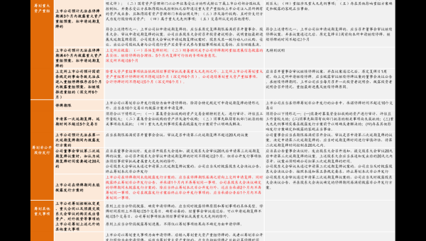 企业低代码选型评估：OutSystems/Retool 的行业解决方案对比,速发云资源网