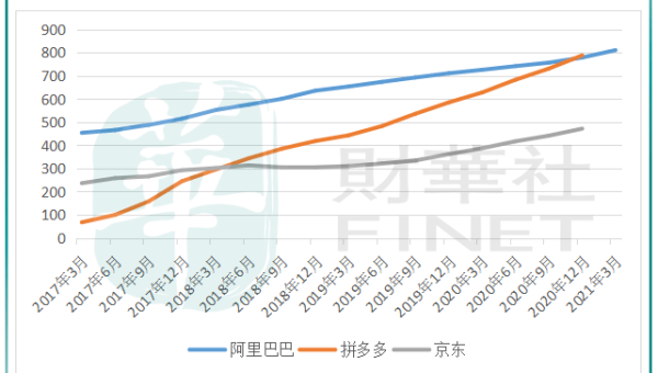 Mercurial 扩展开发现状：活跃插件与维护者分布,速发云资源网