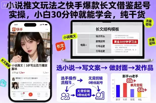 小说推文玩法之快手爆款长文借鉴起号实操，小白30分钟就能学会，纯干货,速发云资源网