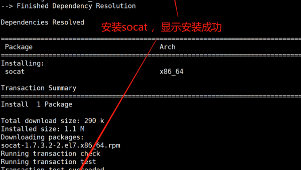 Linux 如何安装和配置 RabbitMQ 消息队列,速发云资源网