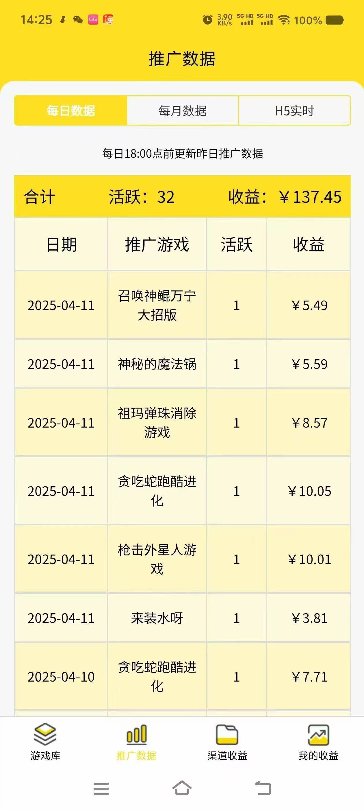 （14461期）一台手机 广告变现月入6000+ 纯分享版，小白轻松上手 2025必做项目没…,速发云资源网