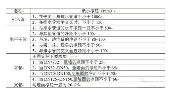 JavaScript 编程面试题精华汇总,速发云资源网