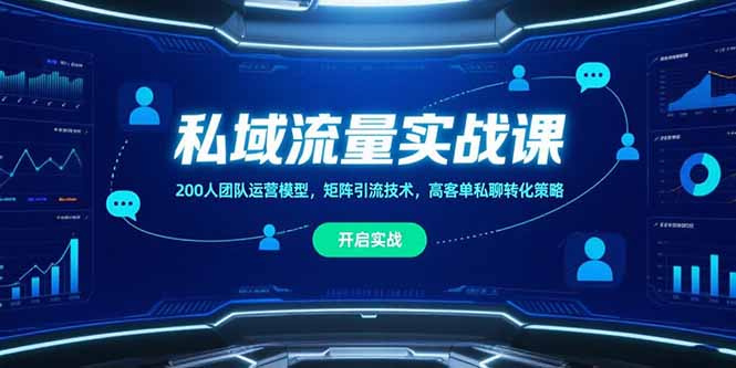 私域流量实战课，200人团队运营模型，矩阵引流技术，高客单私聊转化策略,速发云资源网